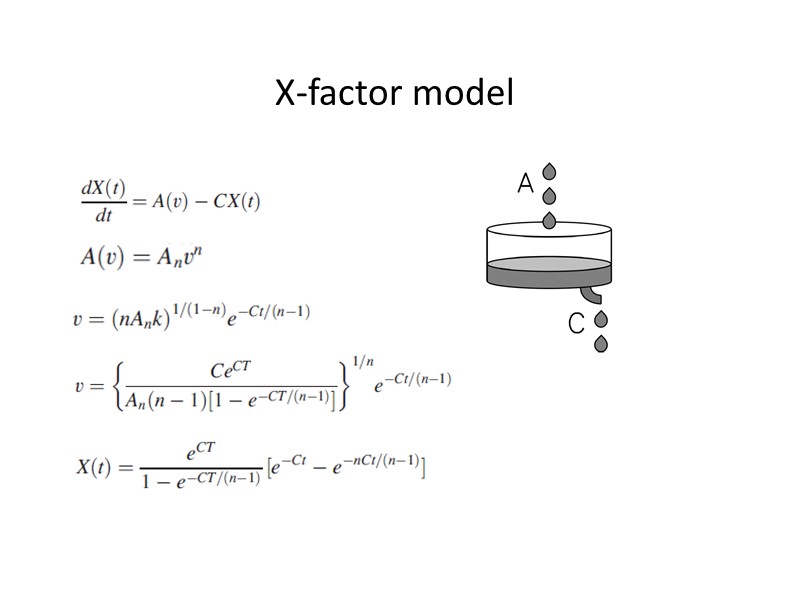 X-factor model